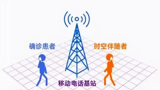 安全网的网格周边隐藏着哪些潜在风险与未知挑战?