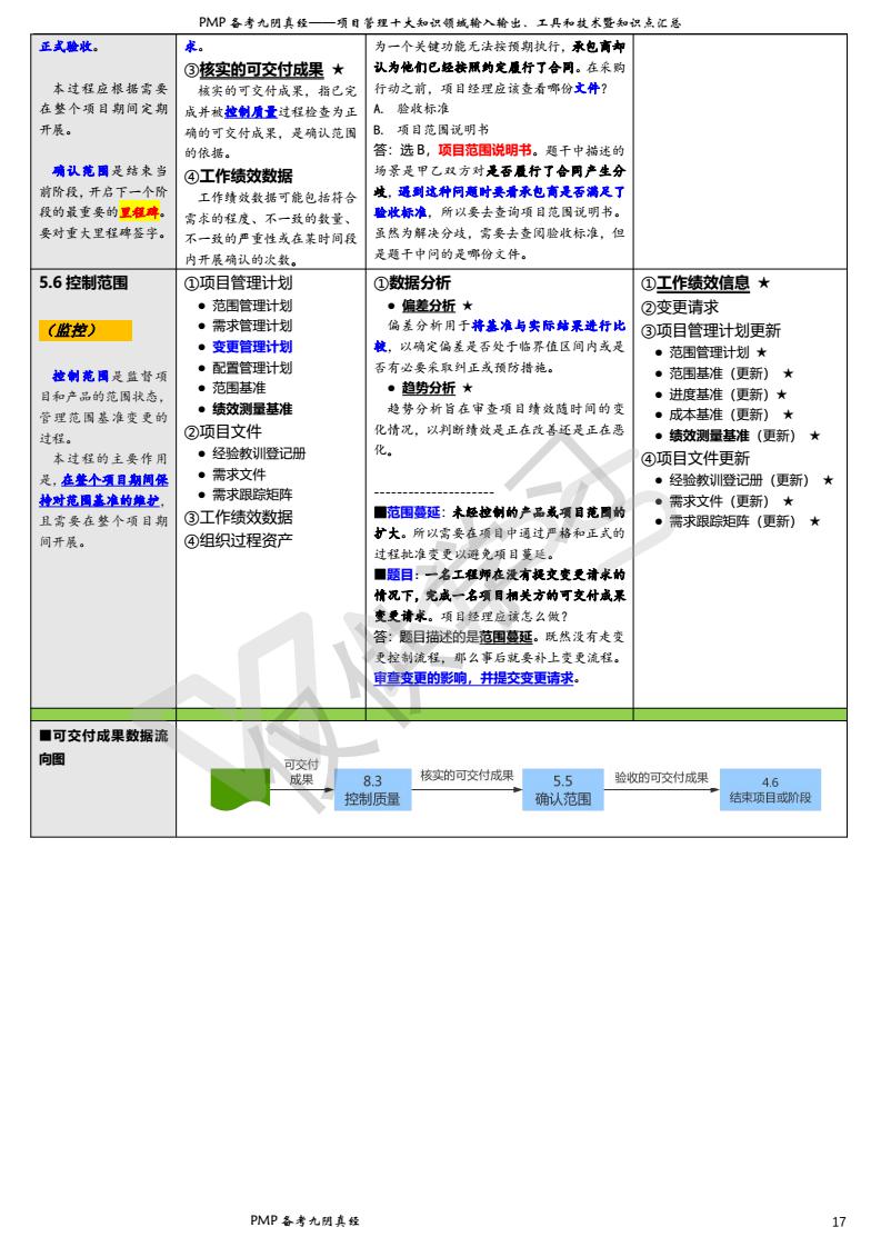 Java项目导入疑问,如何高效完成Java项目导入步骤详解?
