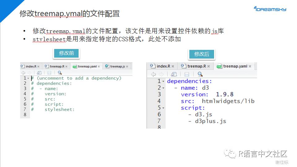 如何用CSS美化HTML页面?