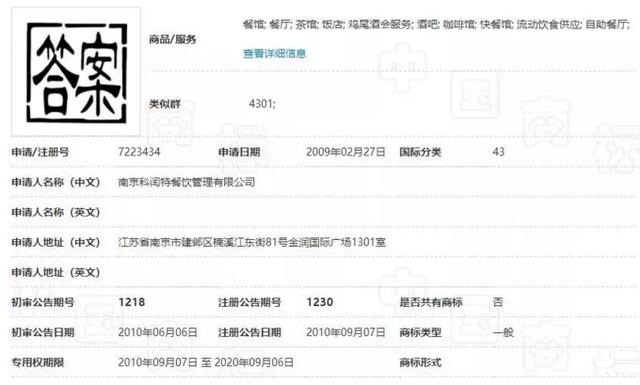 beans商标商标注册遇到难题?如何规避侵权风险?如何成功申请? 第3张 beans商标商标注册遇到难题?如何规避侵权风险?如何成功申请? 第3张