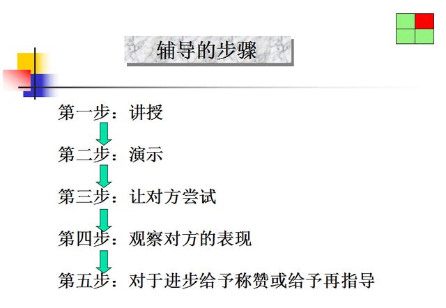 Java静态页面制作方法详解与实操技巧分享?