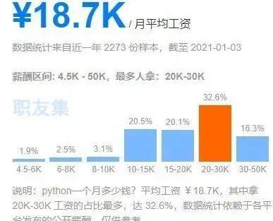 Java代码实现音乐插入的详细步骤和技巧是什么?