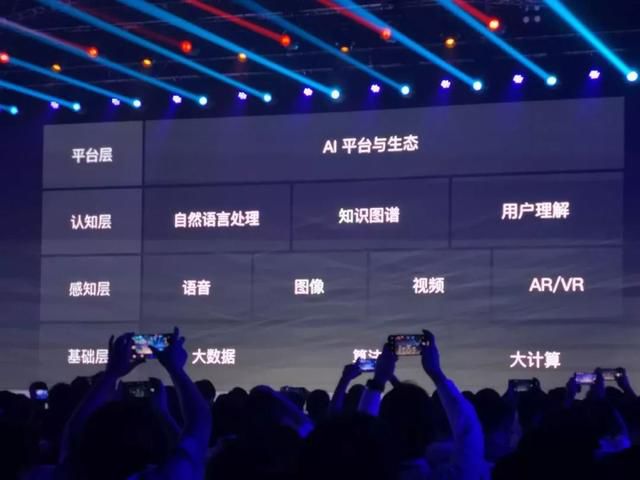 如何深入理解百度Java中的多态概念及其应用场景?