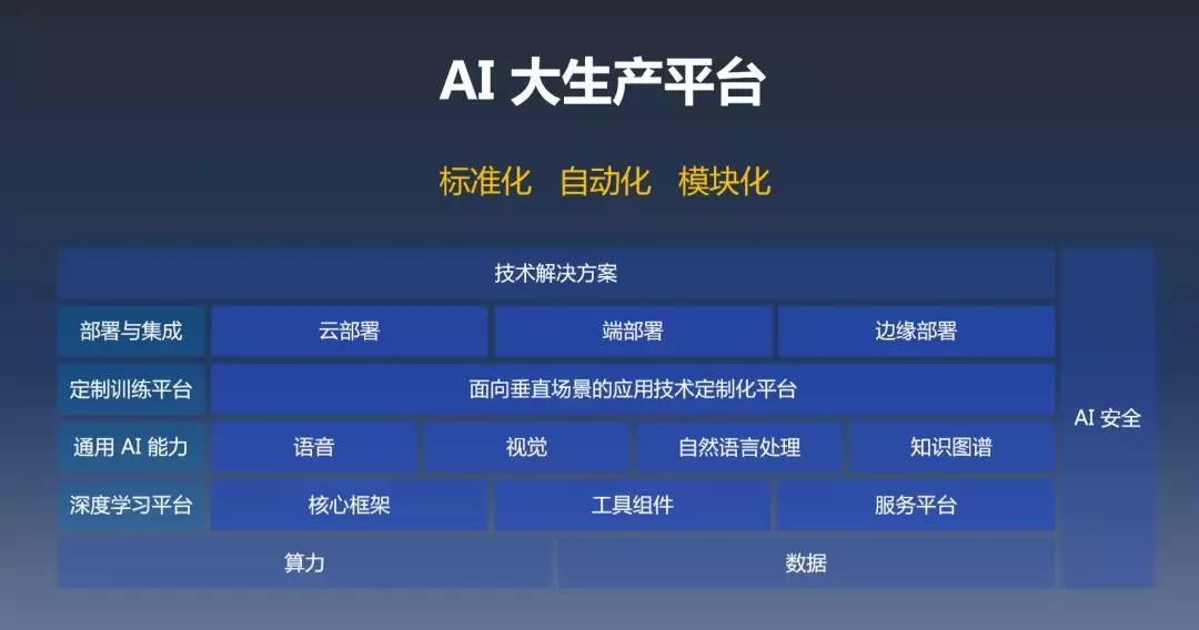 如何深入理解百度Java中的多态概念及其应用场景?