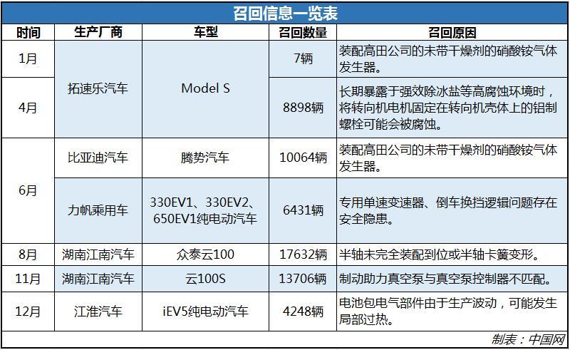 网络安全系统频繁宕机,究竟是什么原因导致这一现象频发? 第2张 网络安全系统频繁宕机,究竟是什么原因导致这一现象频发? 第2张
