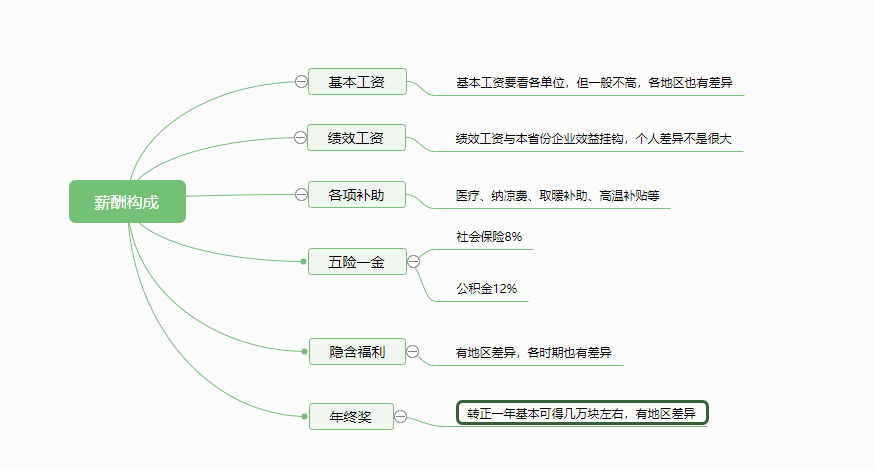 反向传播网络究竟有何神奇之处?在人工智能领域能发挥哪些关键作用? 第3张 反向传播网络究竟有何神奇之处?在人工智能领域能发挥哪些关键作用? 第3张