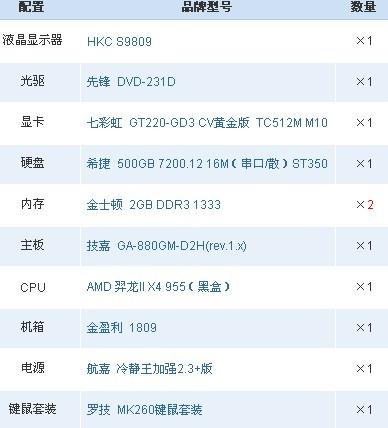 服务器几u配置性价比高?不同u性能对比分析揭秘! 第1张 服务器几u配置性价比高?不同u性能对比分析揭秘! 第1张