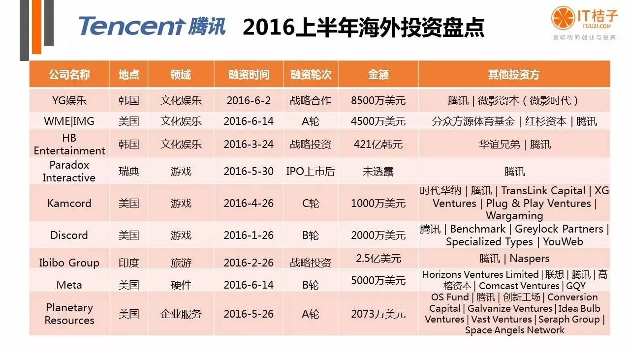 网址域名it究竟代表哪个国家？揭秘IT域名背后的国家之谜