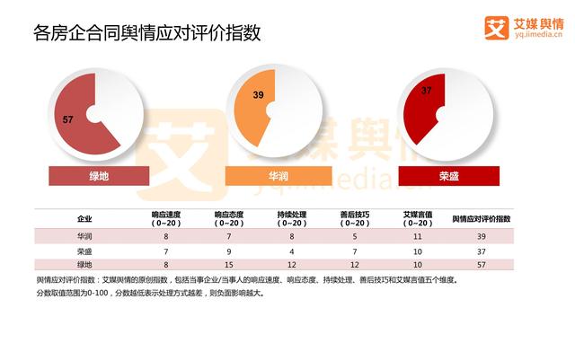 如何成立舆情监测小组?舆情监测小组成立流程及职责 第3张 如何成立舆情监测小组?舆情监测小组成立流程及职责 第3张