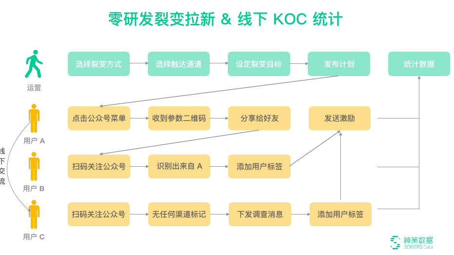 淘宝好评服务器真的有效吗?揭秘其运作原理与潜在风险! 第3张 淘宝好评服务器真的有效吗?揭秘其运作原理与潜在风险! 第3张