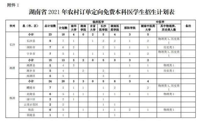 Java编程中如何有效编写和展示高质量的提示信息?