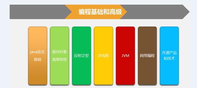 Java编程中如何有效编写和展示高质量的提示信息?
