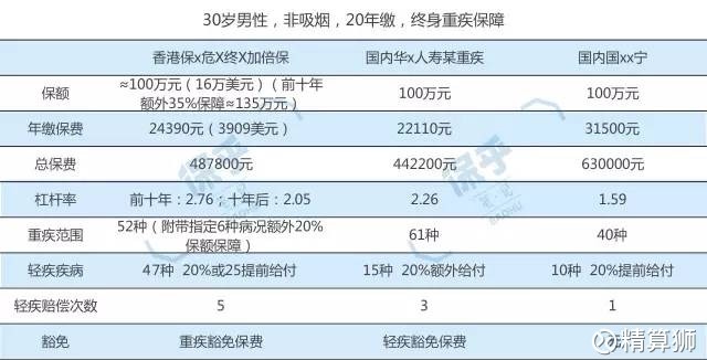 noslacloud夏季特惠,大陆特别优化线路VPS低至169元/年,香港/洛杉矶/法兰克福