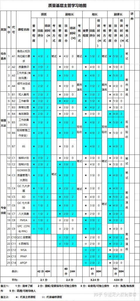 工业AI训练系统怎么搭建?零基础入门教程