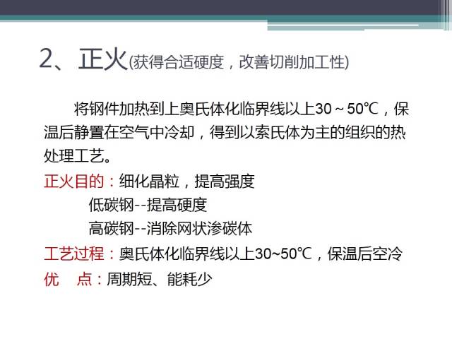 有哪些基础知识,怎么入门学习?