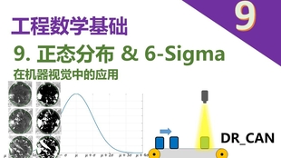非监督深度学习如何入门,需要哪些数学基础知识?