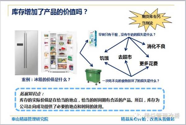 精益执行工具Andon系统如何评估研发能力?,规划怎么做?