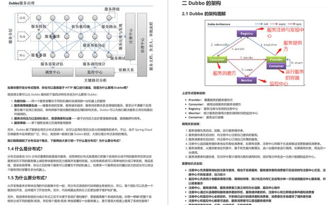 Java树深度遍历资产树深度超过配额限制怎么办，是什么原因