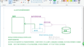 from数据库怎么使用?, 数据库怎么安装
