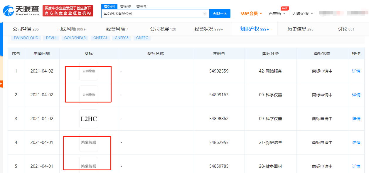 华为云用户名、账户名、用户名前缀有何区别？怎么设置