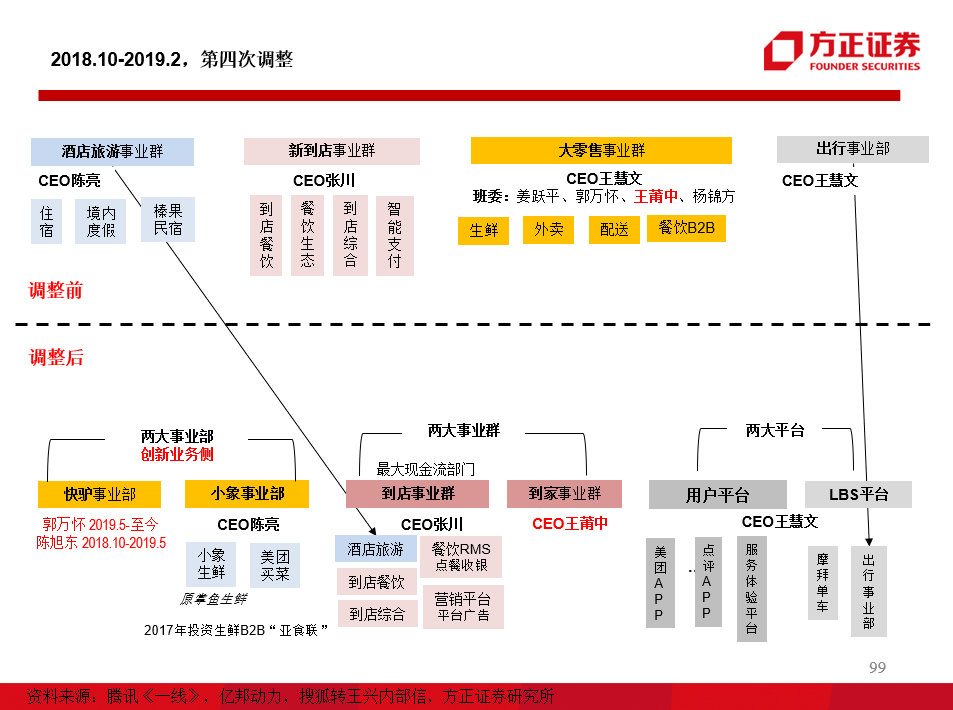 商业组织的域名是什么?,商业组织域名有哪些类型