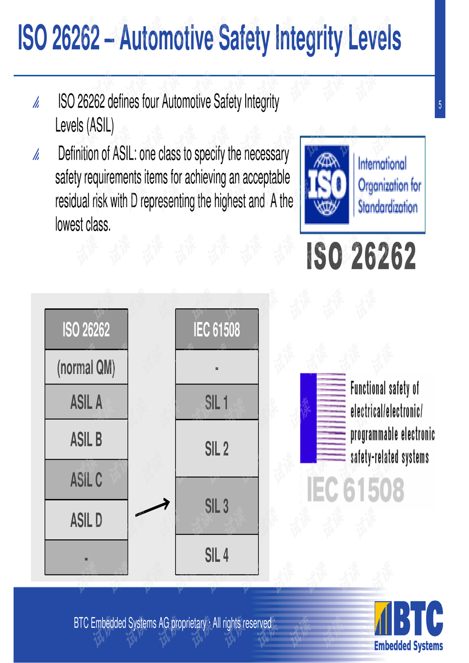 如何推行开发者测试?, ISO9001推行流程是什么 第3张 如何推行开发者测试?, ISO9001推行流程是什么 第3张
