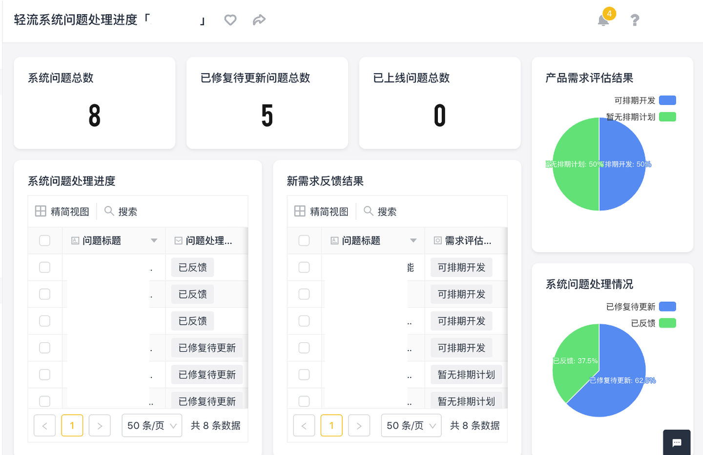 JS数字转单位怎么实现?,单位管理怎么做