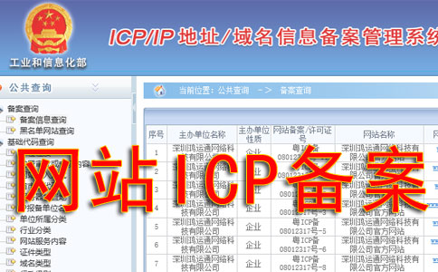 为什么要建立网站,网站备案需要什么资料?