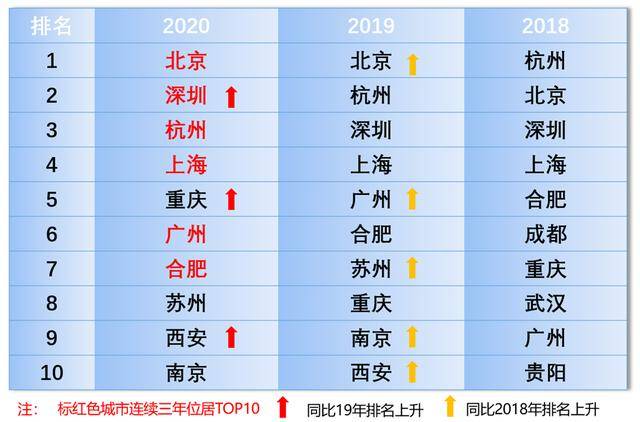 Java逻辑与或运算怎么用,java逻辑运算符有哪些?