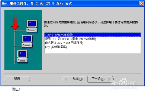 orcl配置怎么设置,Oracle数据库配置详细步骤有哪些?