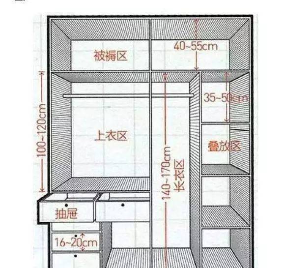 如何自建CDN系统并集成自建应用系统,需要注意什么?