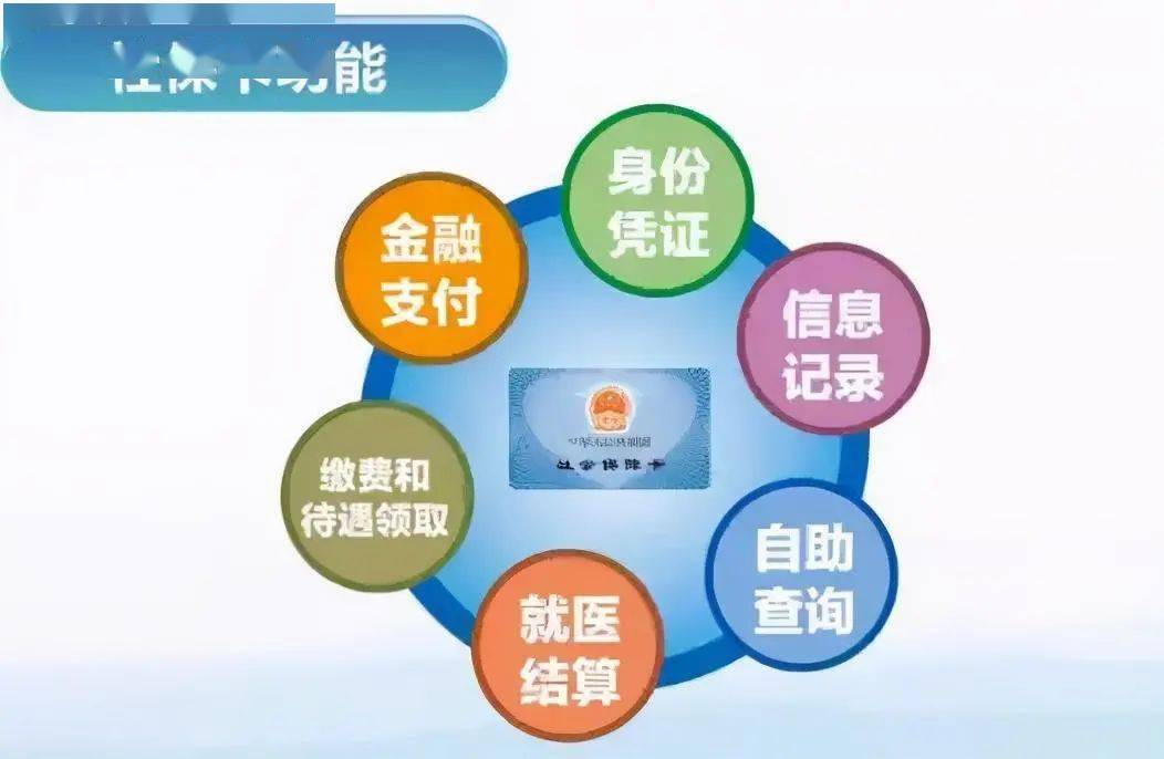 镜像服务产品术语是什么意思,有哪些常见术语