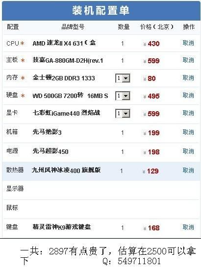 2500元电脑配置单够用吗?2024年2500元预算配置推荐