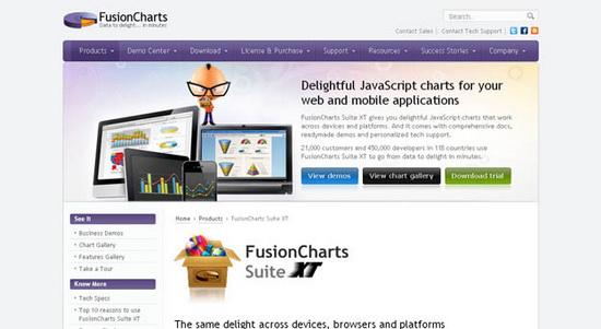 JavaScript支持的7大数据类型有哪些,是什么?