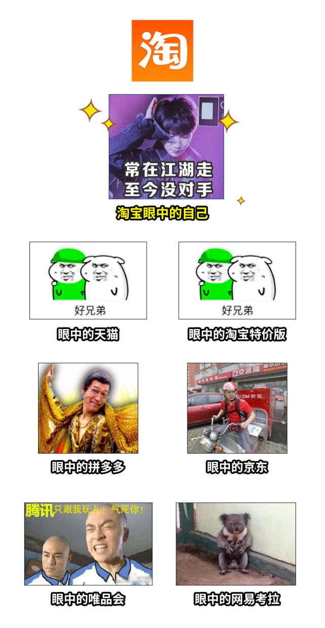 电商团队怎么配置,电商团队配置包括哪些岗位