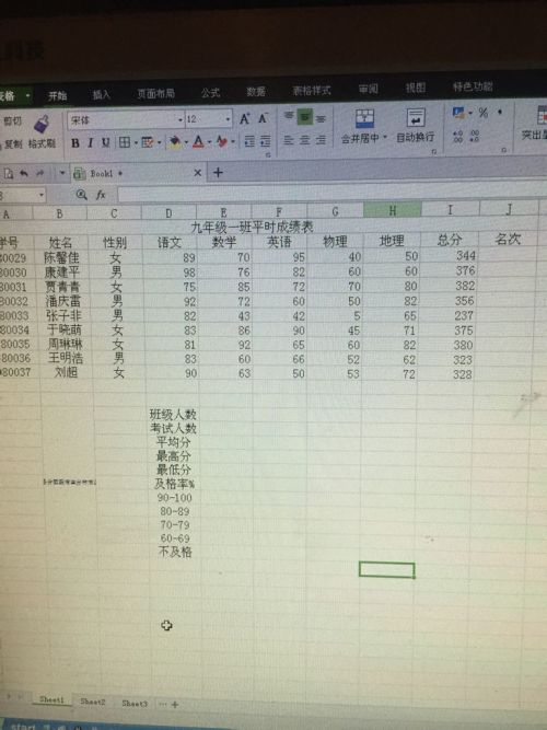 最新热门配置单排行怎么选?哪个配置单好?