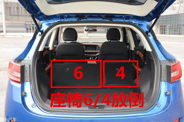 车辆配置介绍怎么写,汽车配置怎么看才专业?