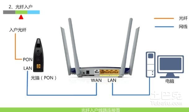 服务器f1oor中文是什么意思,服务器f1oor是什么