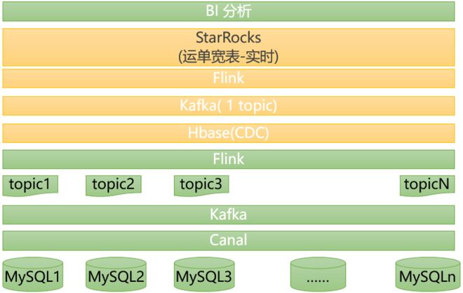 my域名怎么优化才能提高排名?,my域名优化技巧有哪些