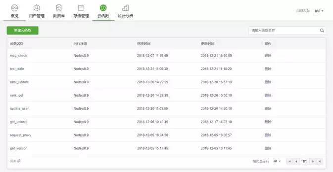 游戏服务器端用什么java写可以吗,java开发游戏服务器性能怎么样