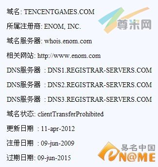 域名到底有什么意义,域名对网站排名和优化有什么作用