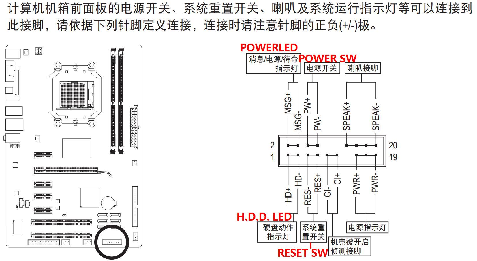 如何看懂服务器主机开机排线接线图?, 怎么接线