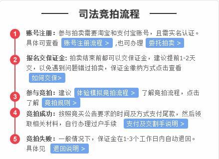 淘宝域名拍卖