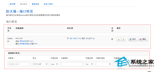 Linux端口转发如何配置?,Linux端口转发配置方法有哪些