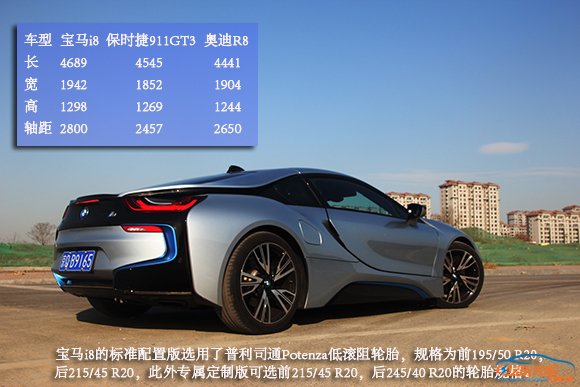 i8配置怎么样?值得买吗,宝马i8顶配版参数性能如何