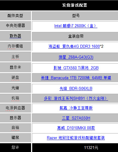 电脑发烧配置