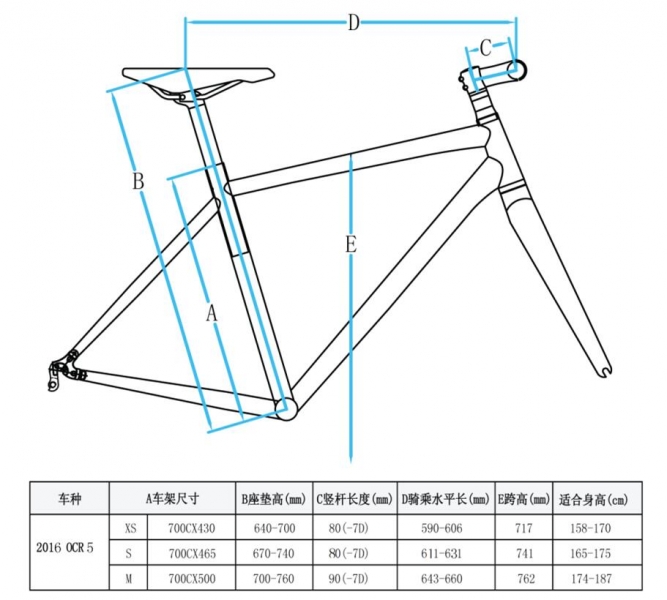 ocr5500配置方法是什么,ocr5500配置怎么设置