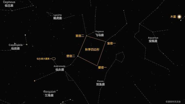 仙女座配置怎么样?,仙女座配置值得买吗