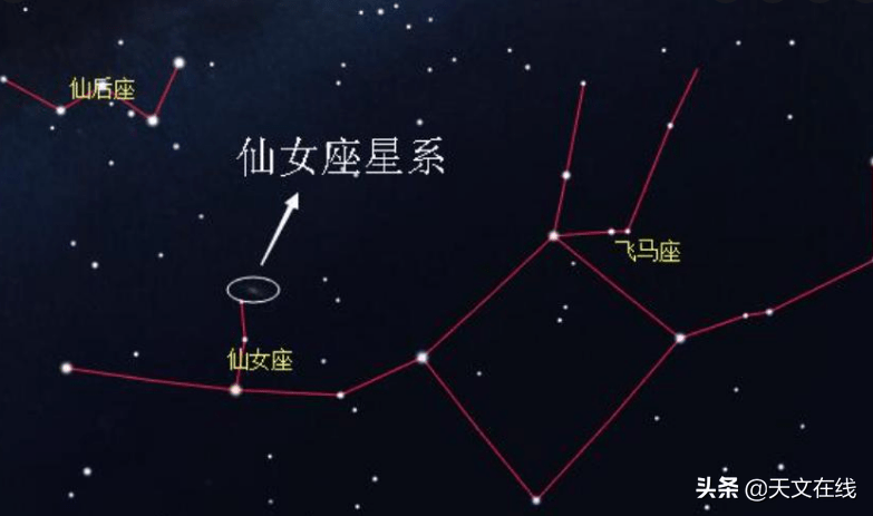 仙女座配置怎么样?,仙女座配置值得买吗