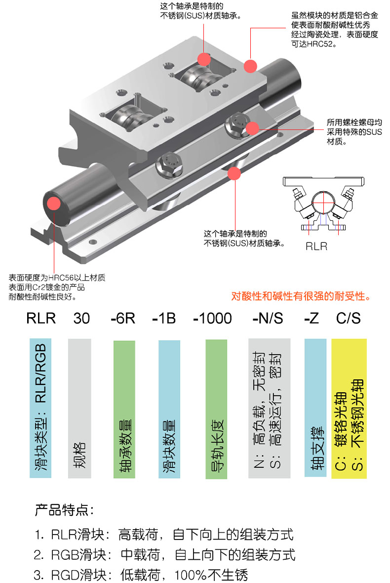 服务器导轨上r和l代表什么意思,导轨左右标记如何安装? 第1张 服务器导轨上r和l代表什么意思,导轨左右标记如何安装? 第1张